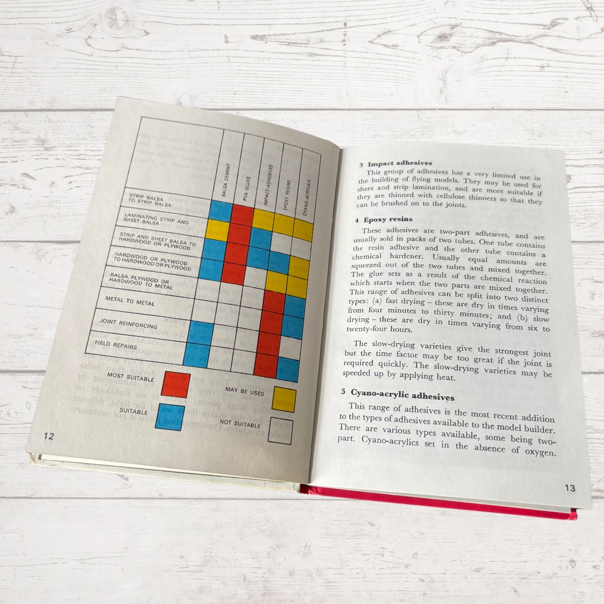 Open book with a table and text on a white wooden surface