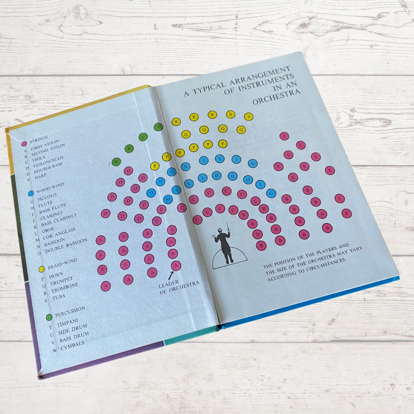 Vintage 1970s ladybird book, A ladybird book of Musical Instruments. Series 662