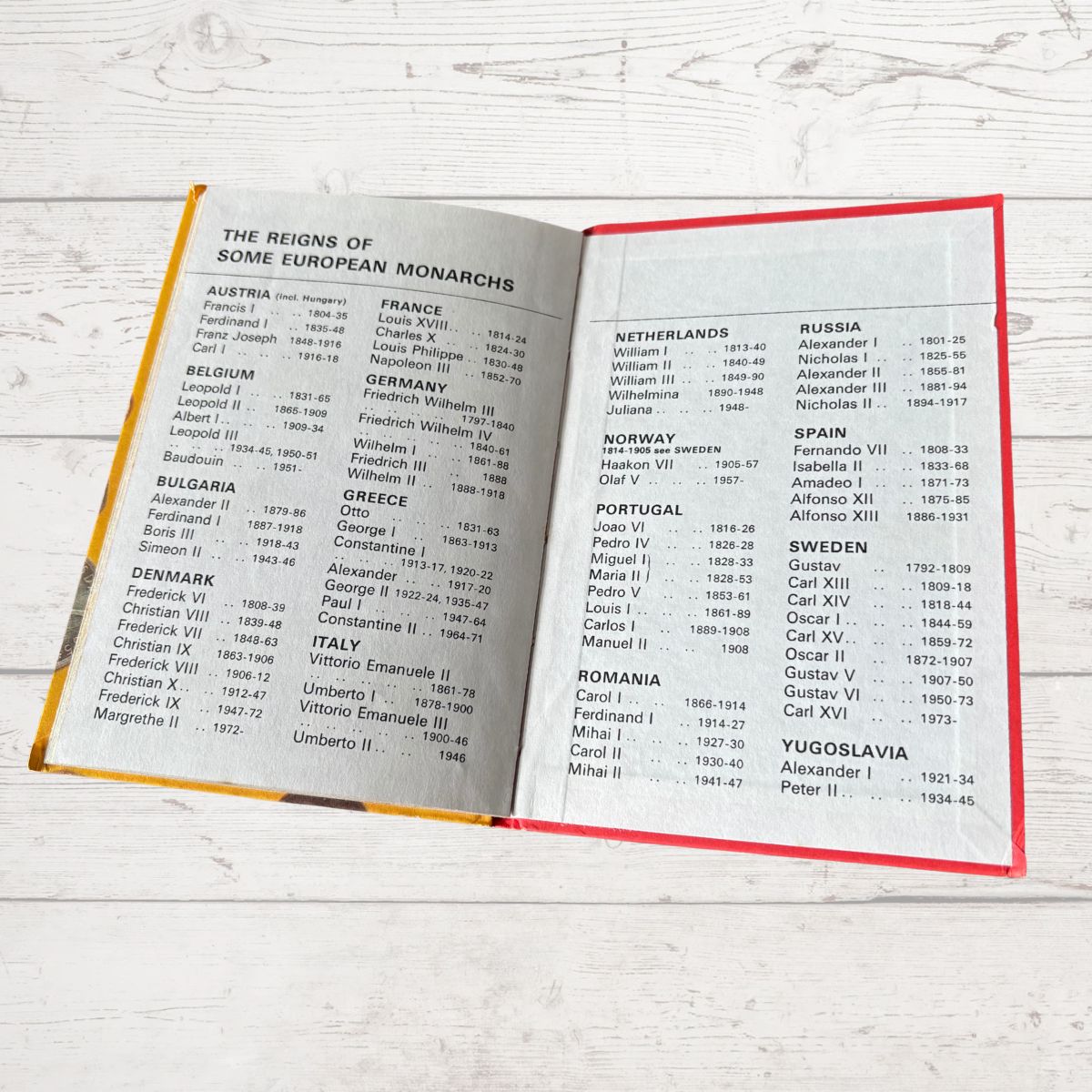 Open book with a list of European monarchs on a wooden surface
