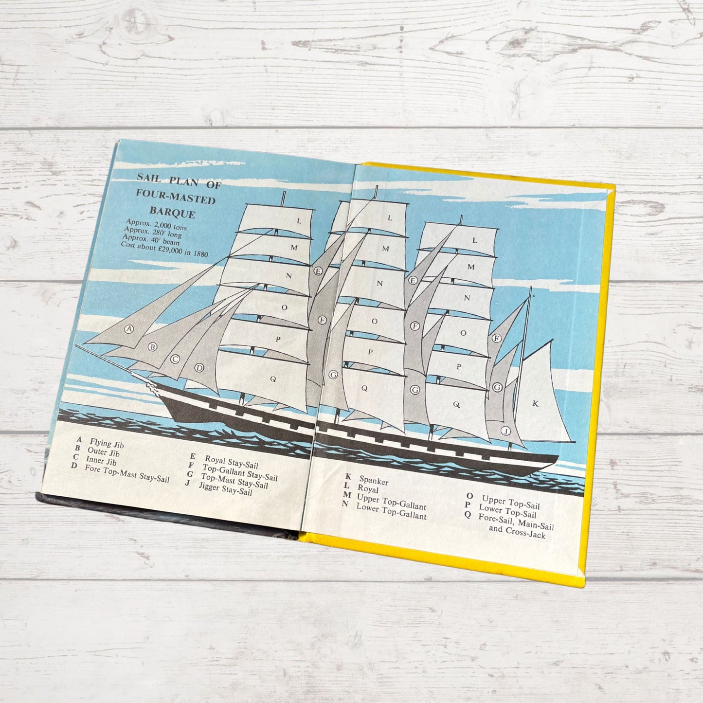 Vintage 1970s Ladybird Achievement’s Book. The Story of Ships. Series 601. Great Gift Idea
