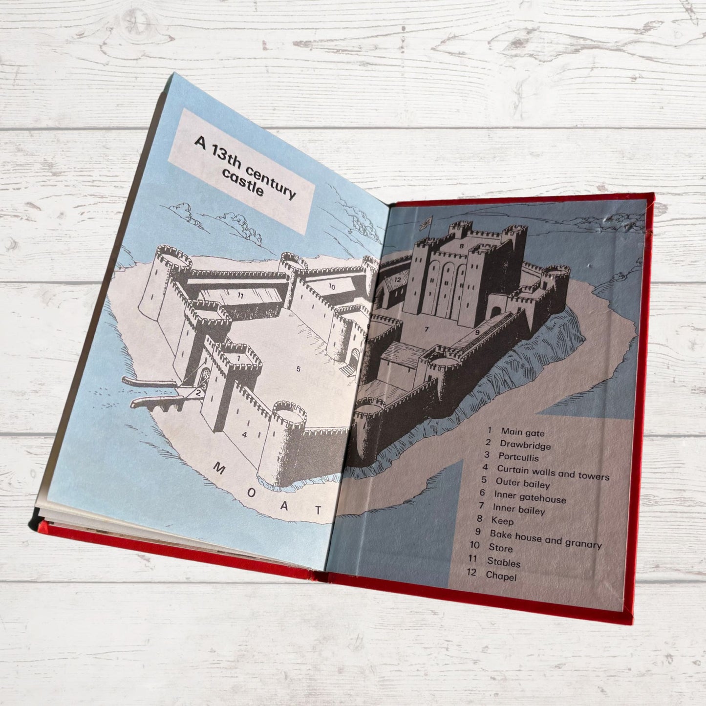 Vintage 1980s children’s book, Castles. A Ladybird Leader reading book. Series 737