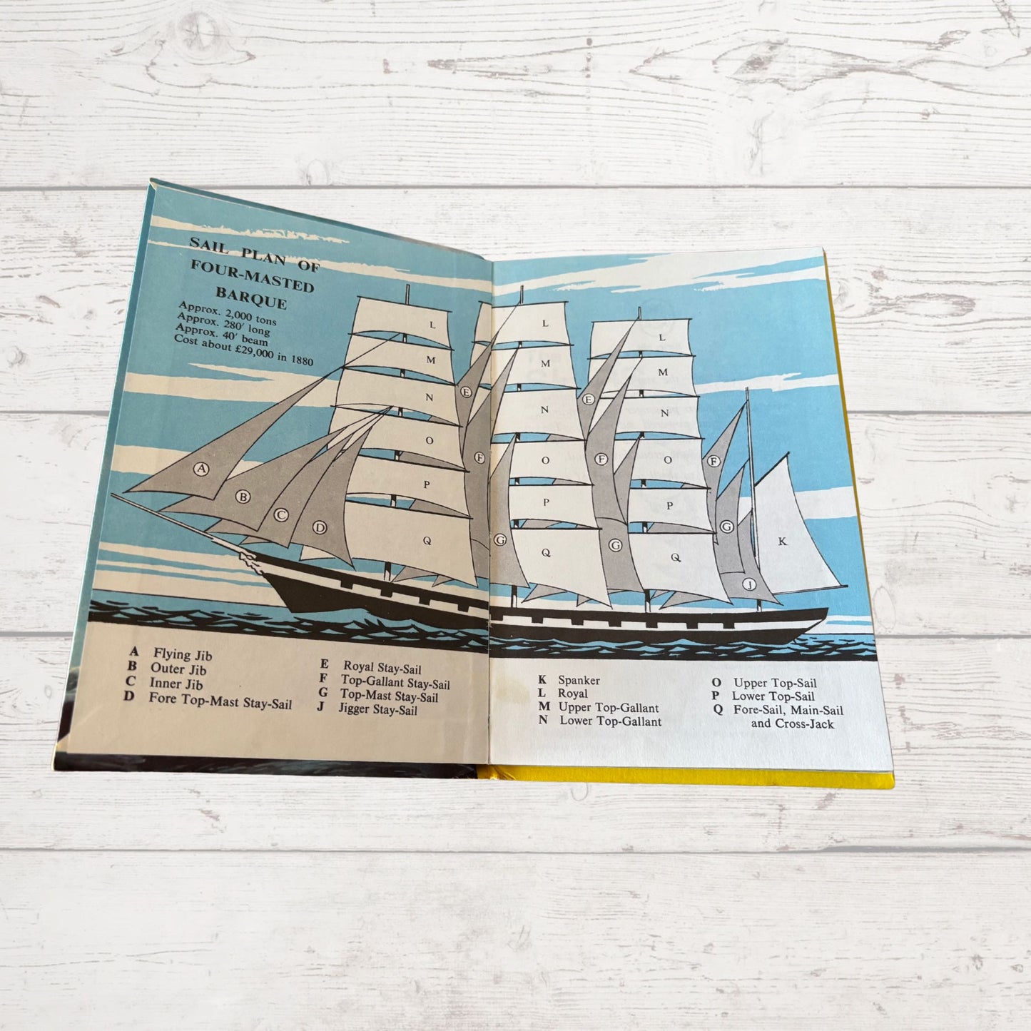 Vintage 1970s Ladybird Achievement’s Book. The Story of Ships. Series 601. Great Gift Idea