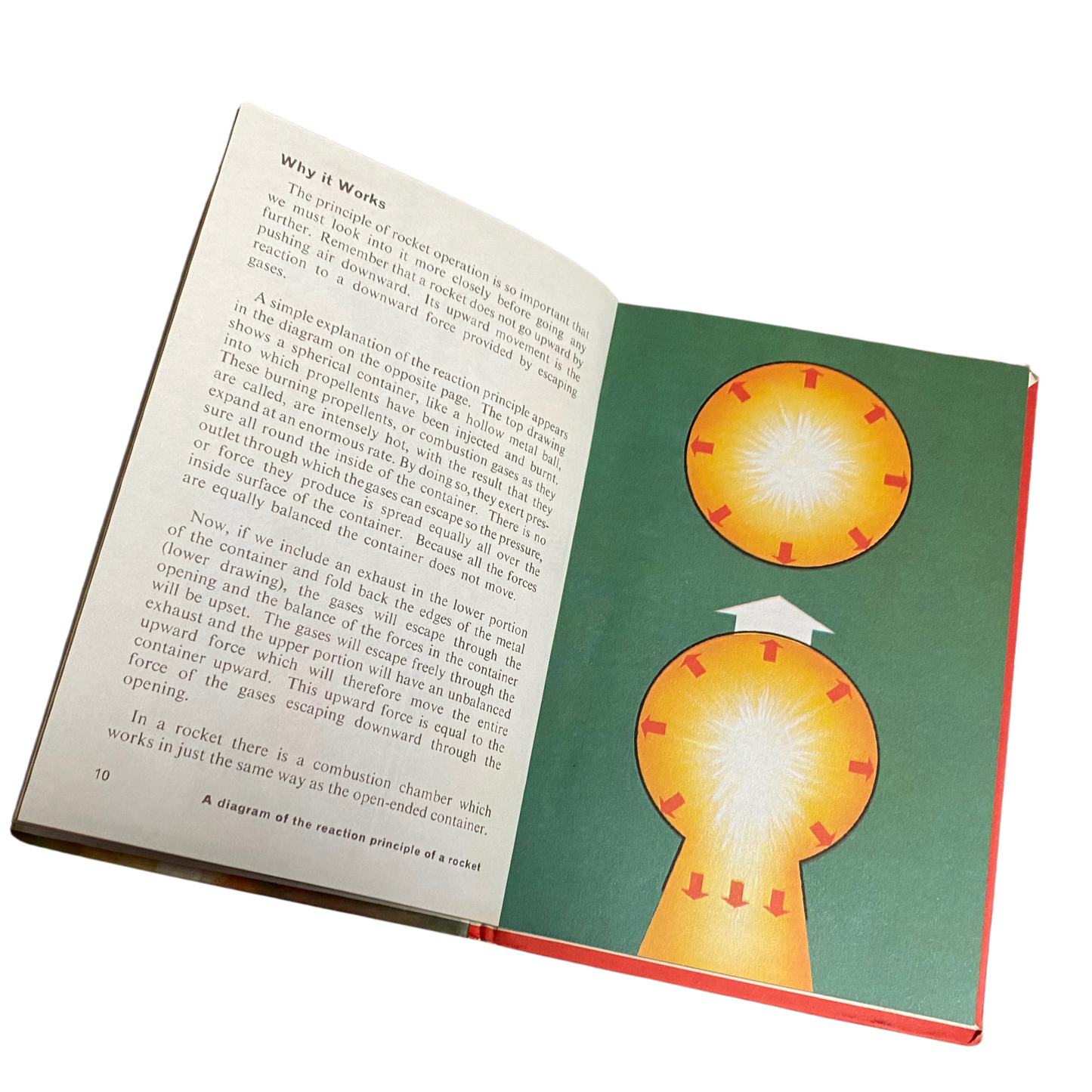 Vintage 1970s ladybird book, How it Works, The Rocket. Series 654