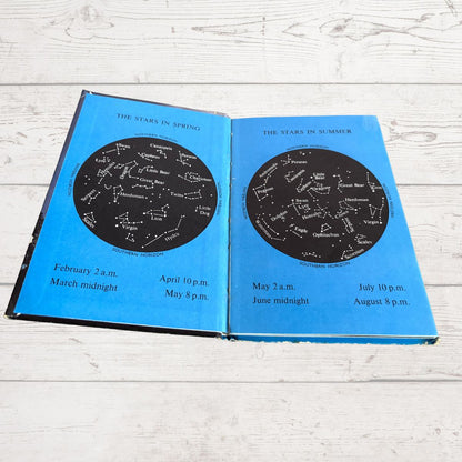 An open vintage star chart book showing the constellations 'The Stars in Spring' and 'The Stars in Summer' on bright blue covers, placed on a white wood plank surface.