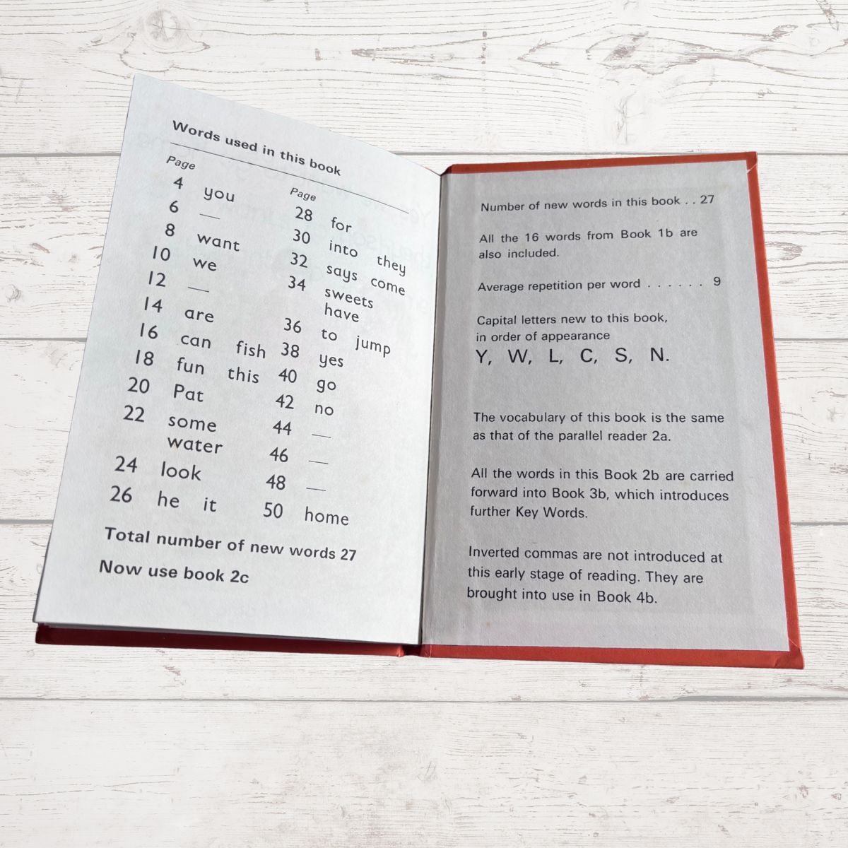 Open book with text on a white wooden surface