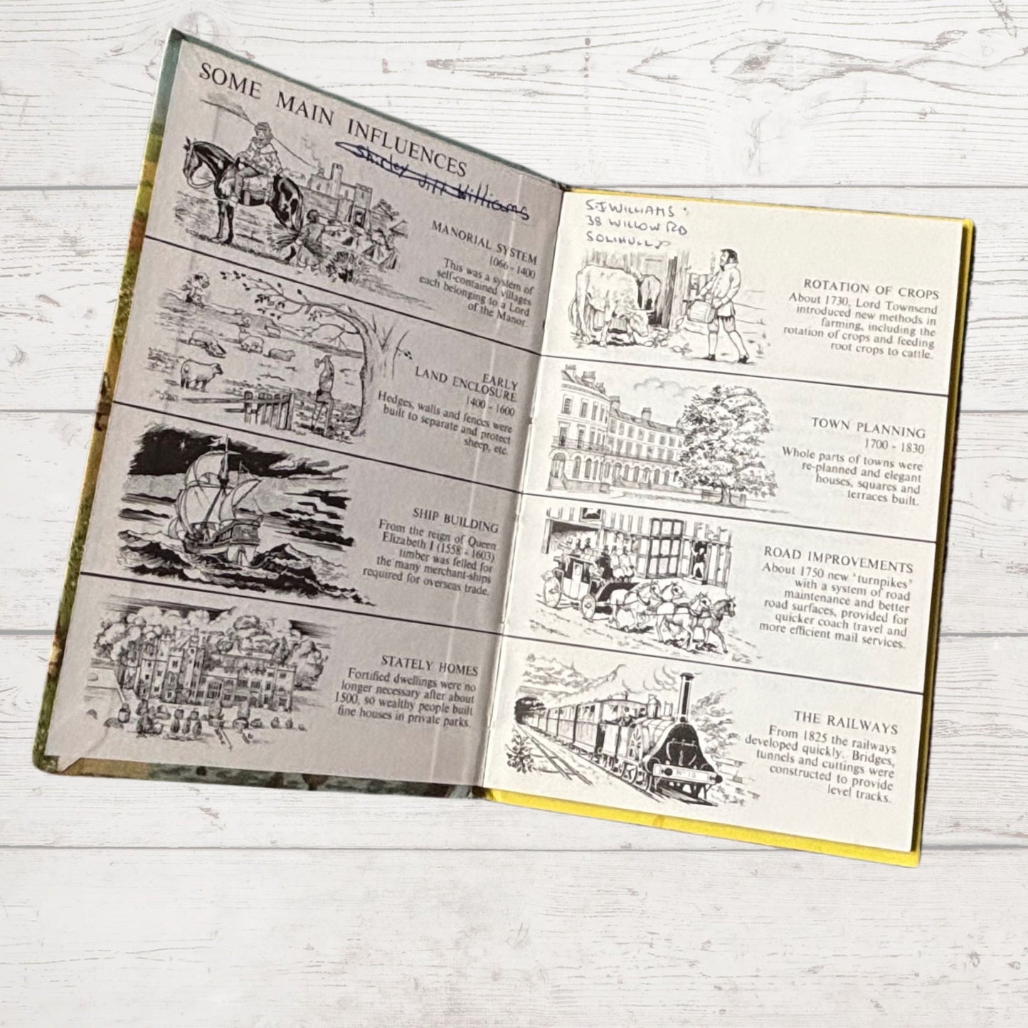 Timeline from Manorial system to the railways 1825 