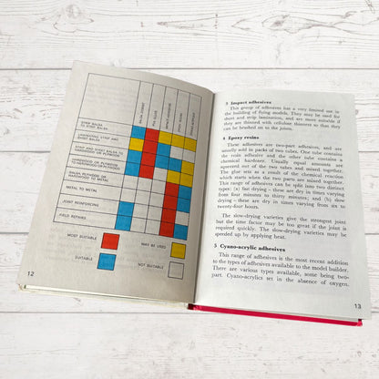 Open book with a table and text on a white wooden surface