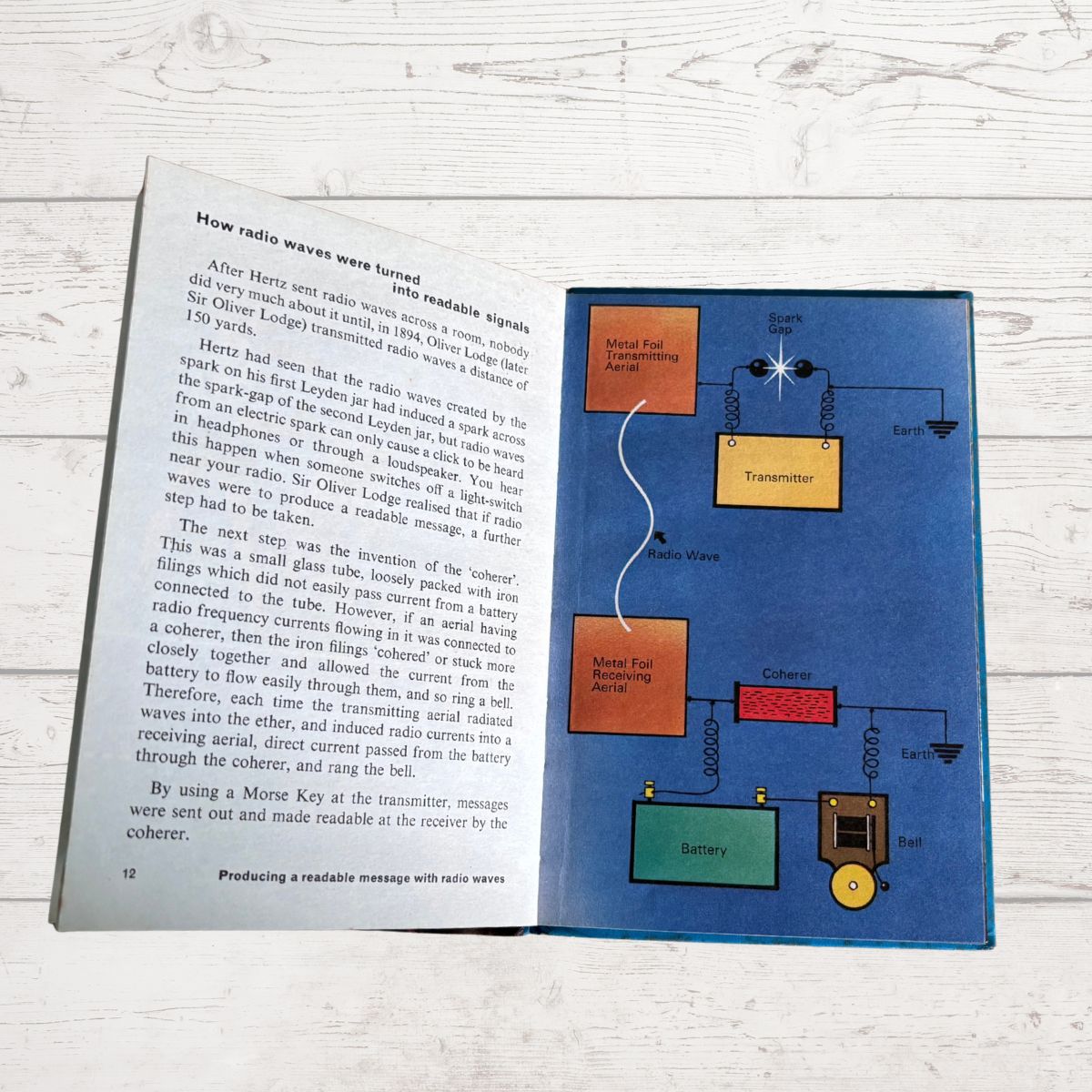 An educational radio experiment book showing both the printed instructions on the left and the assembled circuit diagram on the right, placed on a white wood background.