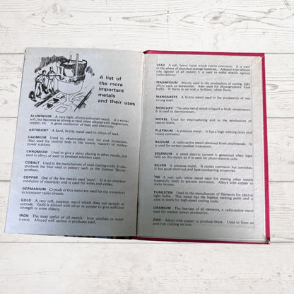 An open vintage book oshowing printed metal-use tables and a black-and-white illustration, photographed on a light wood surface