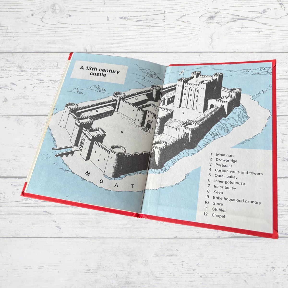 Vintage 1970s children’s book, Castles. A Ladybird Leader reading book. Series 737