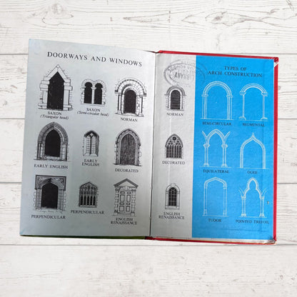 An open book showing architectural diagrams of doorways and windows, with black line drawings on a light gray page and blue line drawings on a blue page, photographed on a white wood surface.