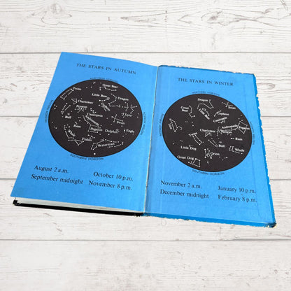 An open vintage blue book showing the constellations of the stars in autumn and winter, laid flat on a white wood background.