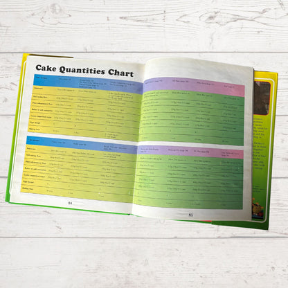 Favourite Character Cakes: A Vintage Cake Design Book by Debbie Brown