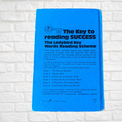 Blue book titled 'The Key to Reading SUCCESS' on a white brick background