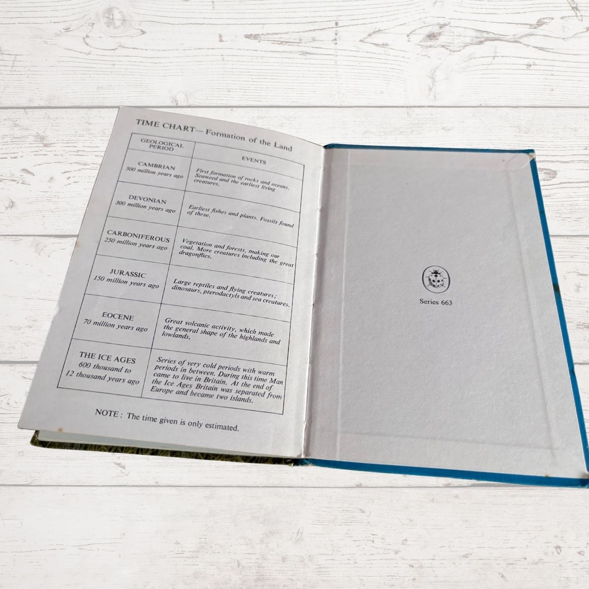 An open vintage ladybird book showing a time chart about the formation of the land on the left page and a blank cover or inside page on the right, placed on a white wooden surface.