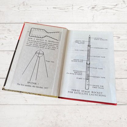 Vintage 1970s Ladybird Achievement’s Book. Exploring Space. Series 601. Great Gift Idea