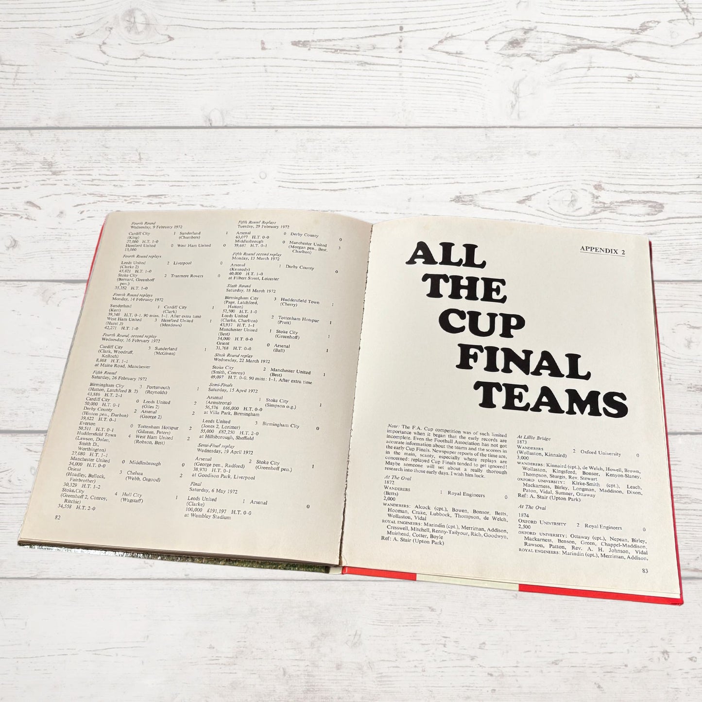 Vintage Football Book: Kenneth Wolstenholme’s FA Cup Centenary Gift Book 1872 - 1972. Great nostalgic Gift Idea