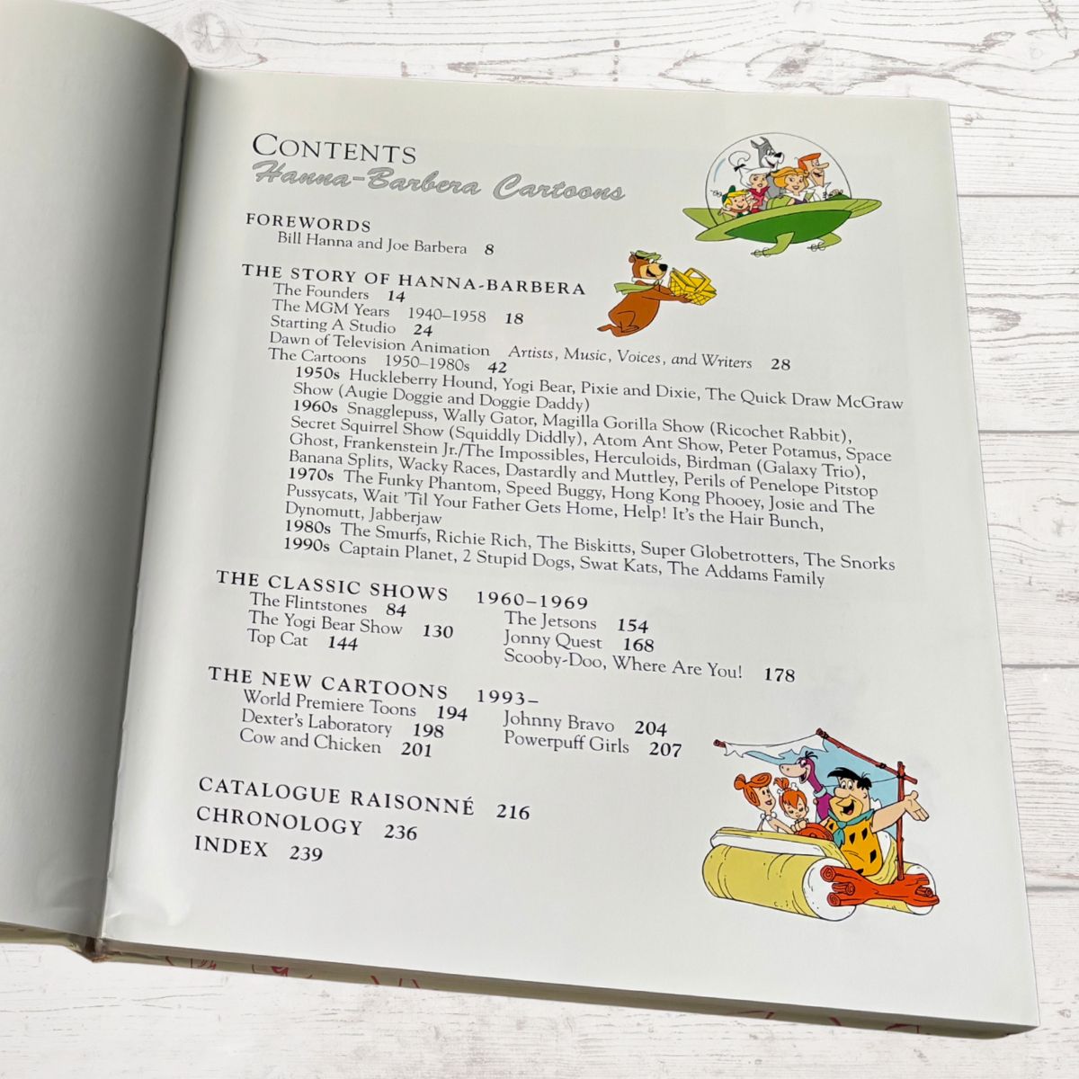 Contents list for Hanna Barbera cartoon book 