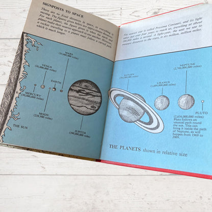 Vintage 1970s Ladybird Achievement’s Book. Exploring Space. Series 601. Great Gift Idea