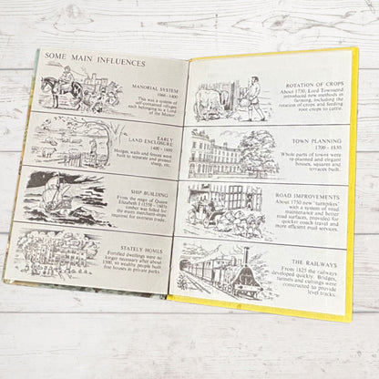 Timeline 1066 to 1825 in an open book 