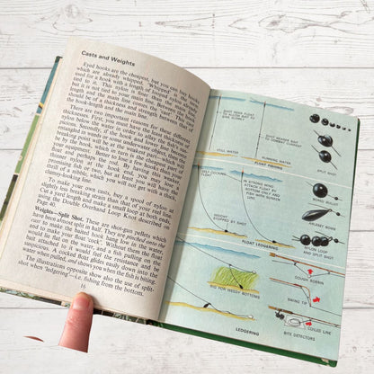 Open book with fishing instructions and diagrams on a wooden surface