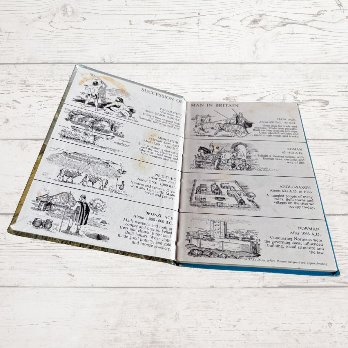 An open vintage book or booklet laid flat on a white wood surface, showing illustrated historical pages with black-and-white drawings and printed text about places and figures